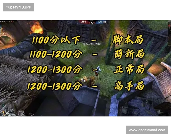如何快速进入激战2PVP模式并提升竞技水平的详细指南 如何快速进入激战2PVP模式并提升竞技水平的详细指南