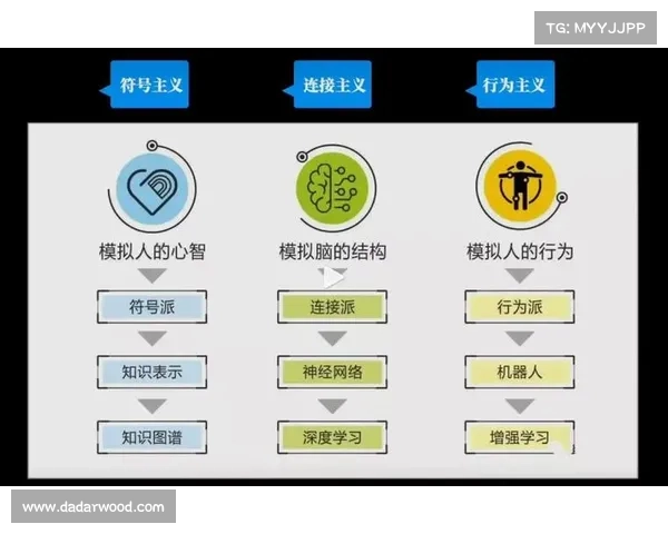 探索觉醒之力的核心要素与提升路径分析探讨 探索觉醒之力的核心要素与提升路径分析探讨